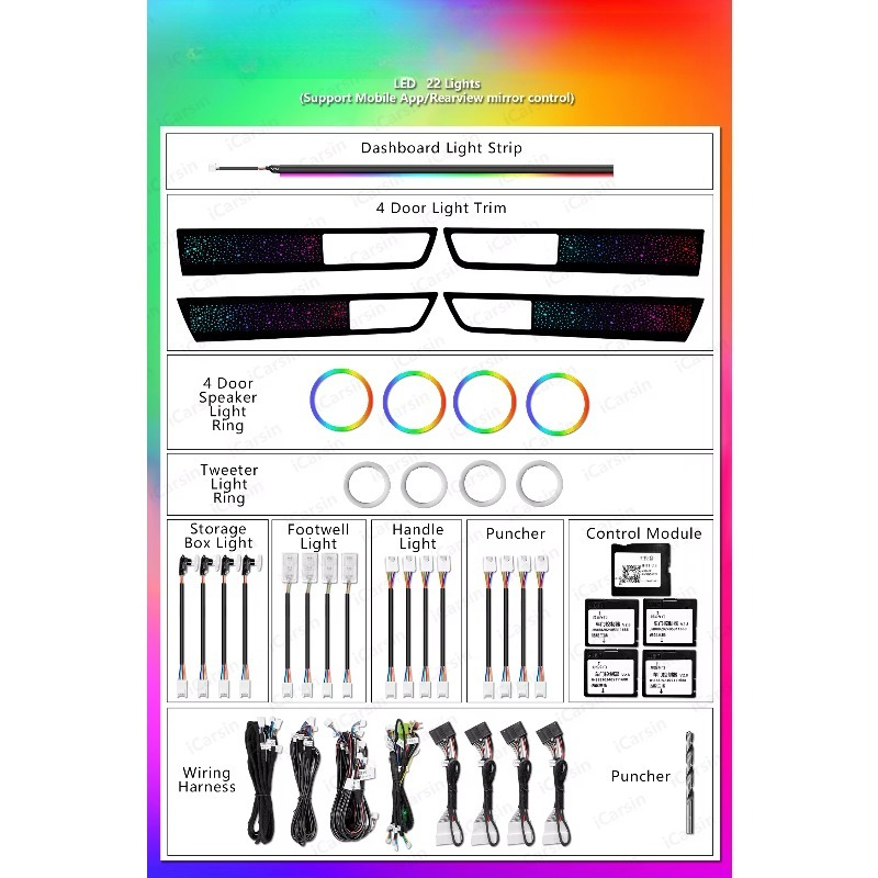 Symphony RGB Atmosfer Işık Kit - Lighting Interior Decor incelemesi ve fiyatı