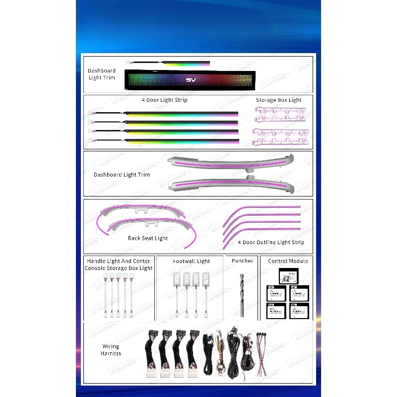 RGB Senfoni Atmosfer Işık Kiti - Lighting Interior Decor incelemesi ve fiyatı