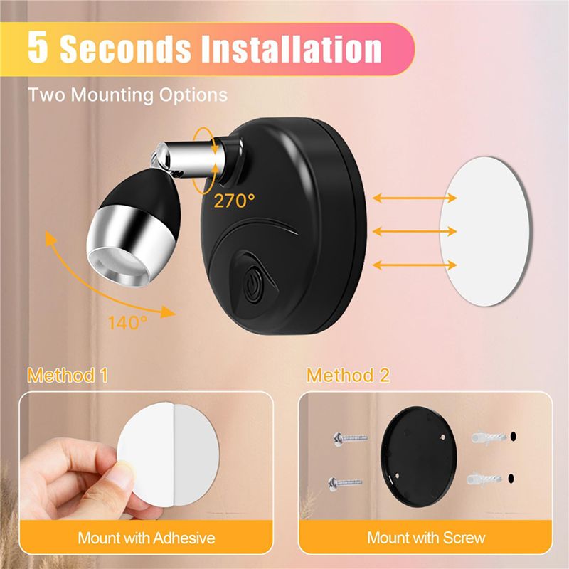 【HAPPY】Kablosuz RGBW Spot Işık - Decor Lighting Pack incelemesi ve fiyatı