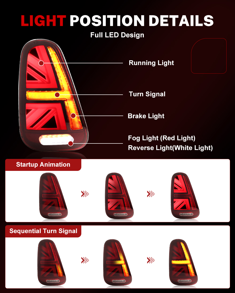 iJDM Car Union Jack Mini Coope - Union Lighting & Decor incelemesi ve fiyatı